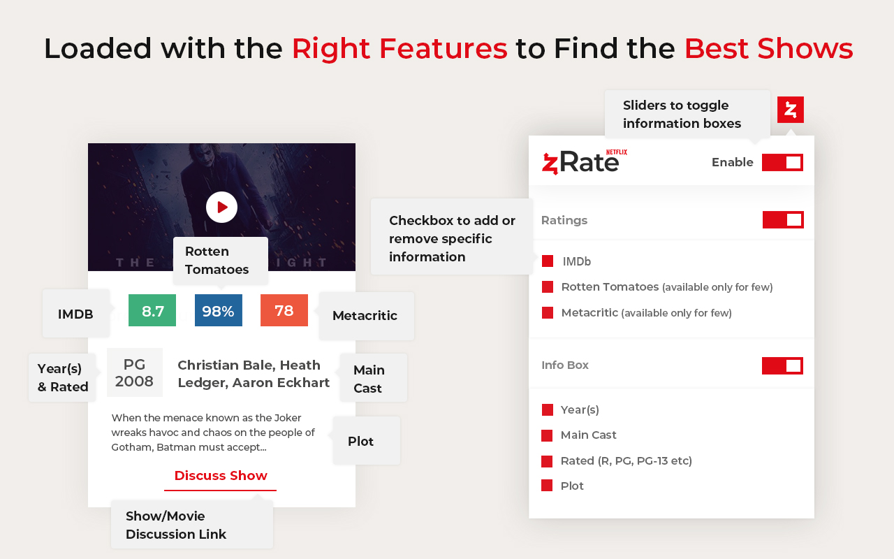 zRate Netflix: IMDB Ratings & Show Info截图1