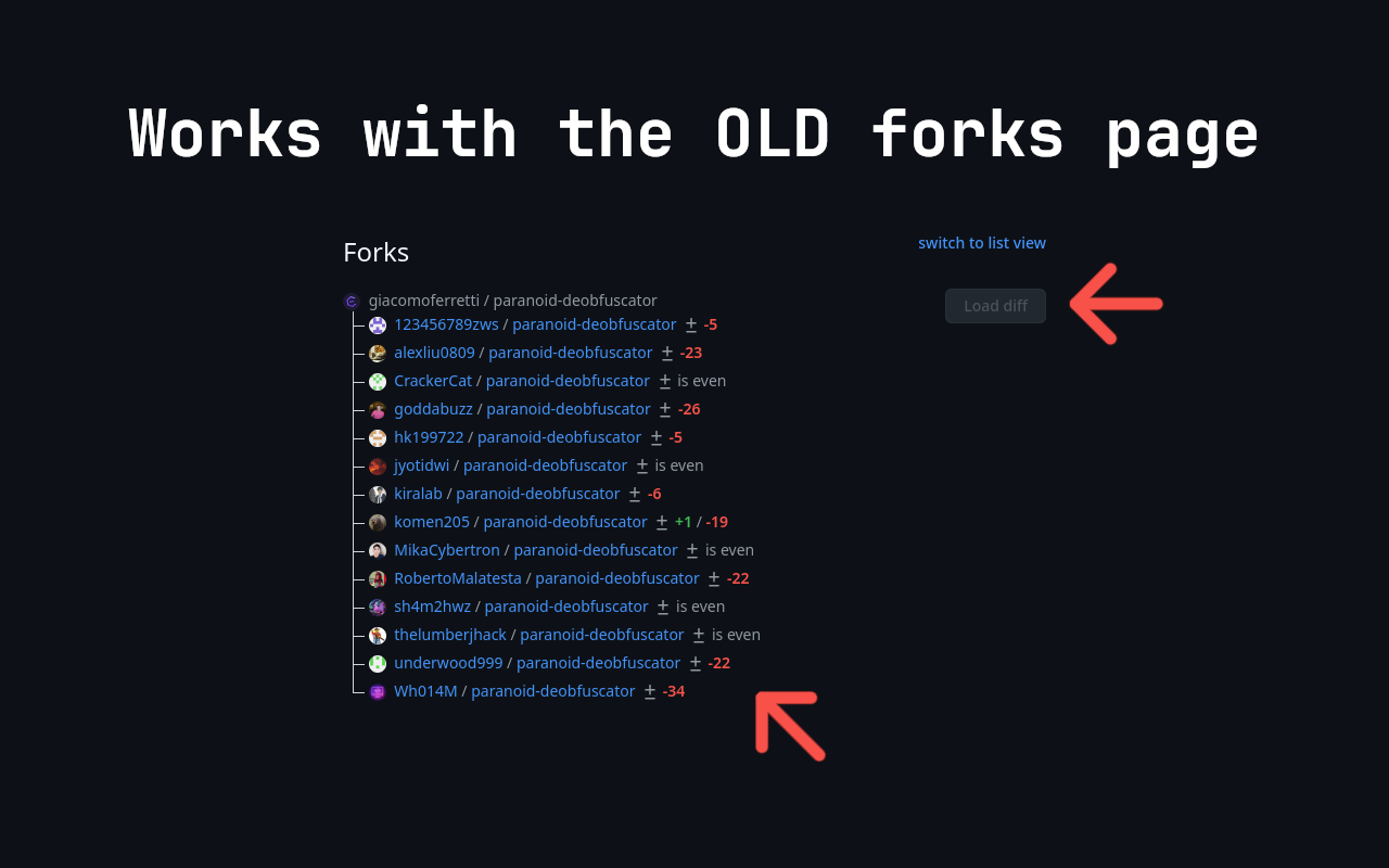 Forks Diff Counter for GitHub截图3