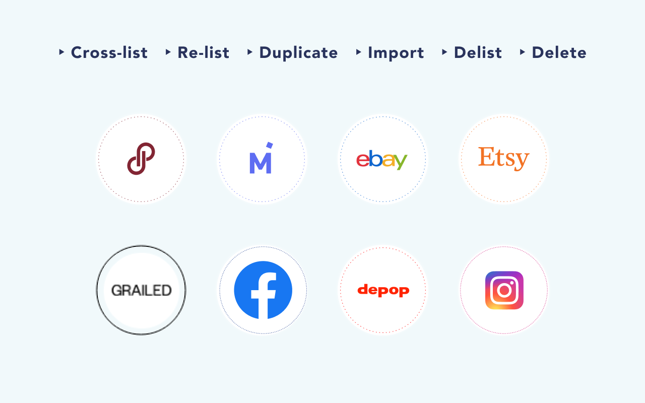Cross-listing & Poshmark Tool by PrimeLister截图4