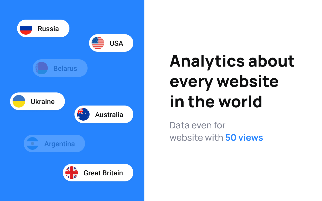 Metrica - Fast website analytics截图2