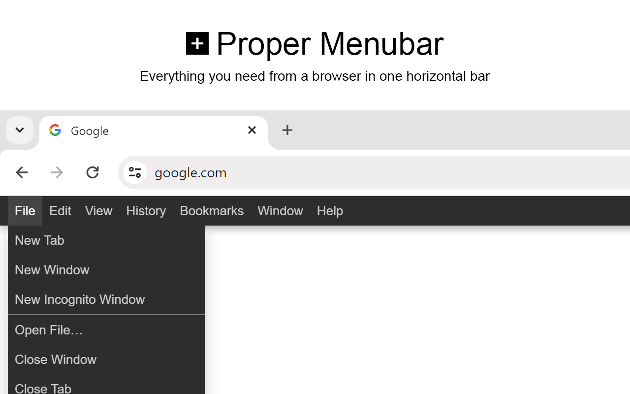 Proper Menubar for Google Chrome截图3