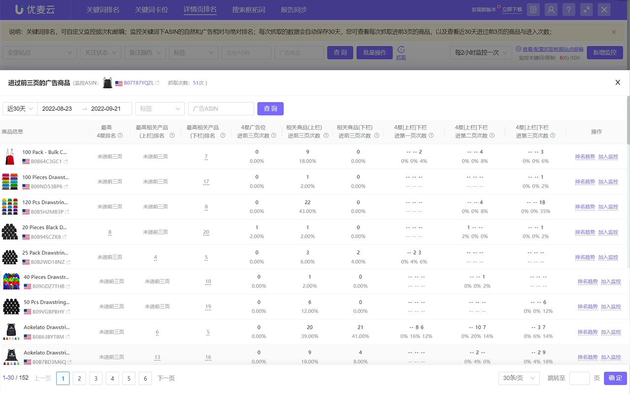 优麦云(SellerSpace)- 亚马逊卖家必备的店铺运营神器截图1