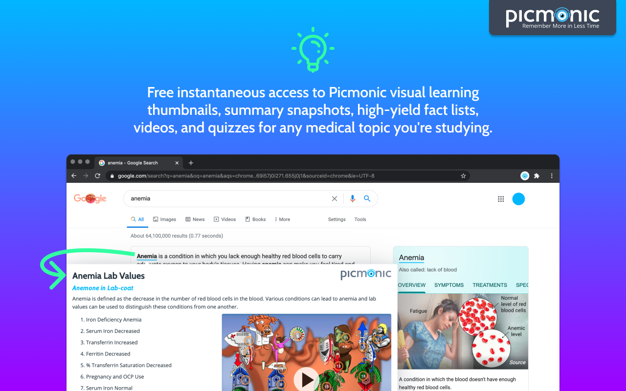Med Study Pop-up by Picmonic截图1