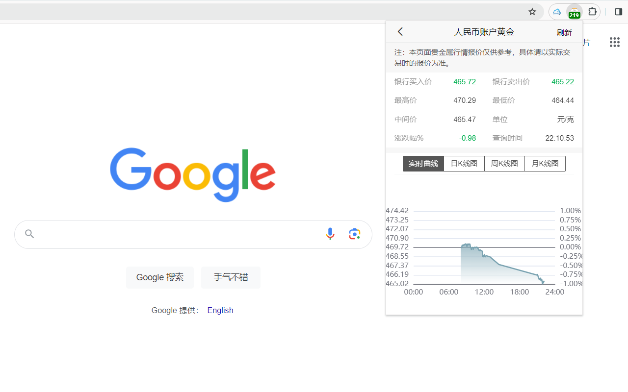 贵金属行情截图1