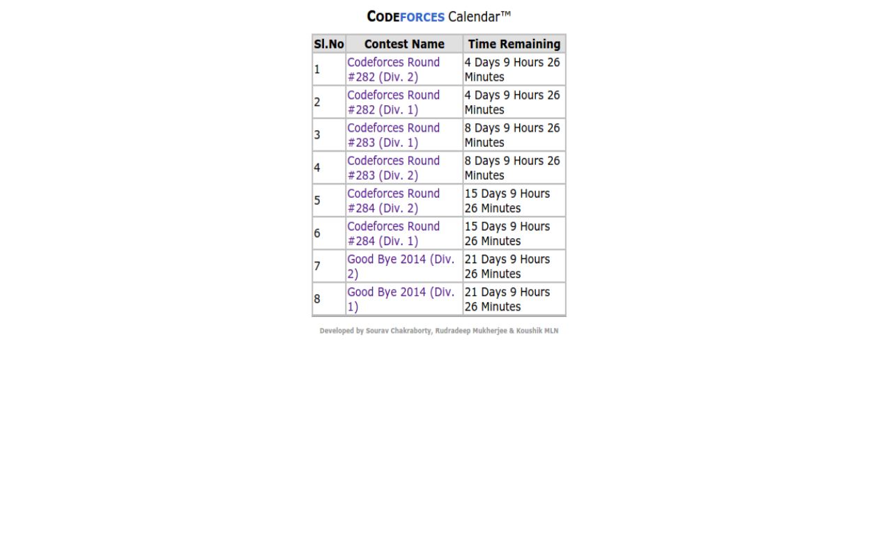 CodeForces Calendar™截图1