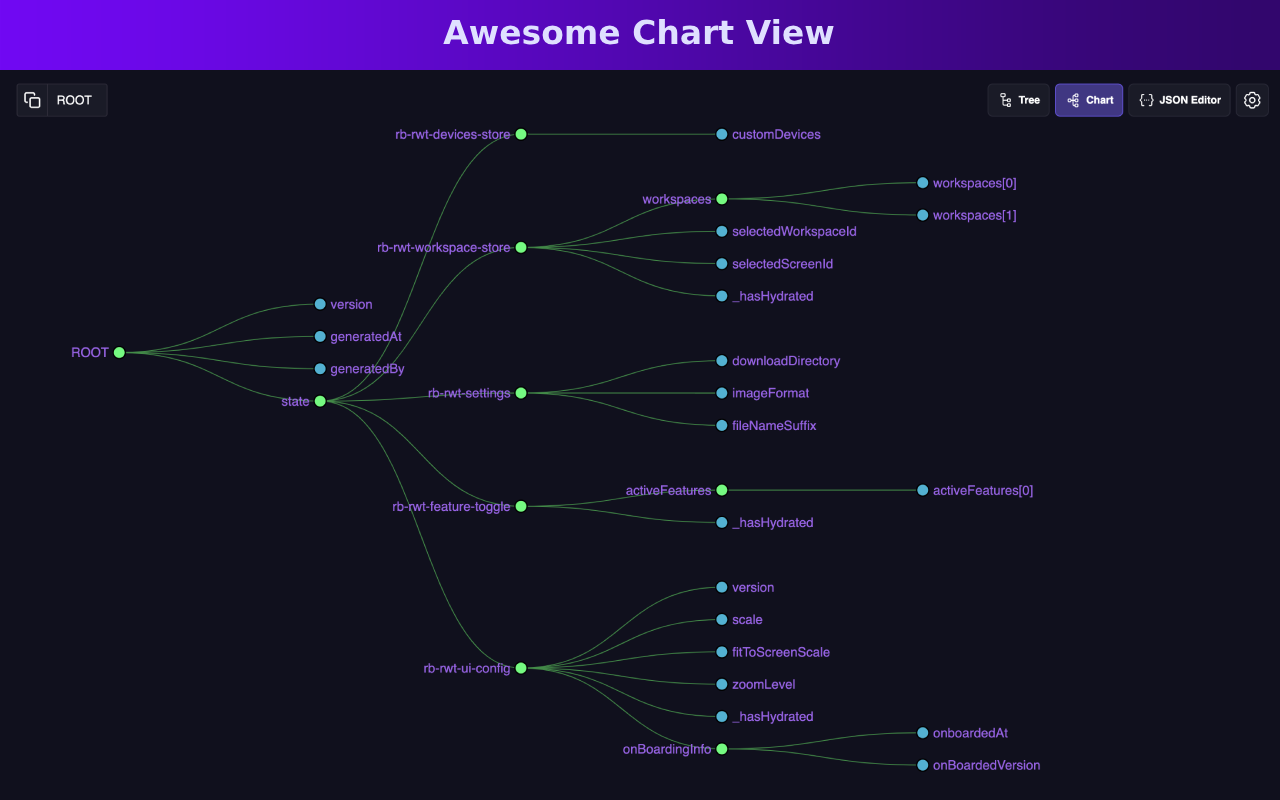 JSON Viewer Pro截图3