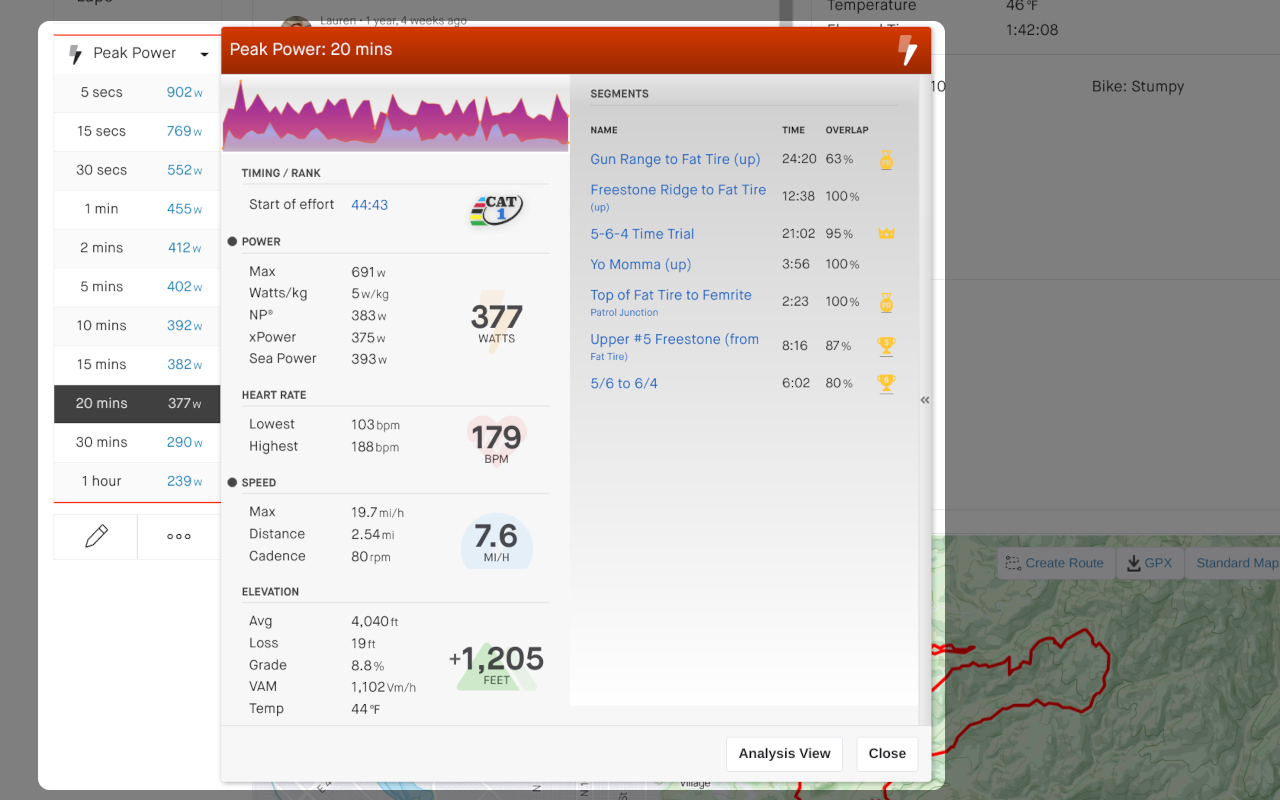 Sauce for Strava™截图3