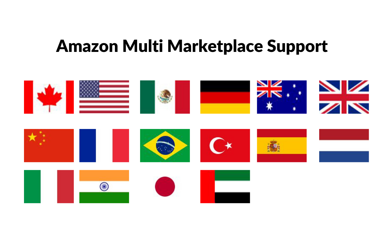 ASINFetcher Amazon ASIN Grabber Tool截图2