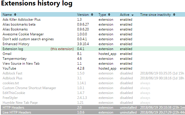 Extension log截图2