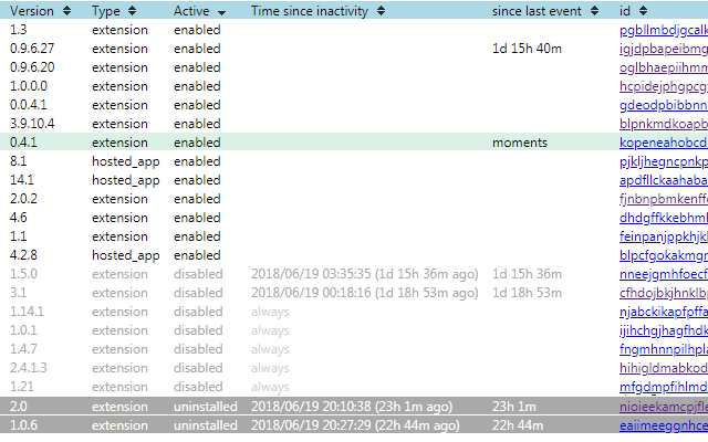 Extension log截图3