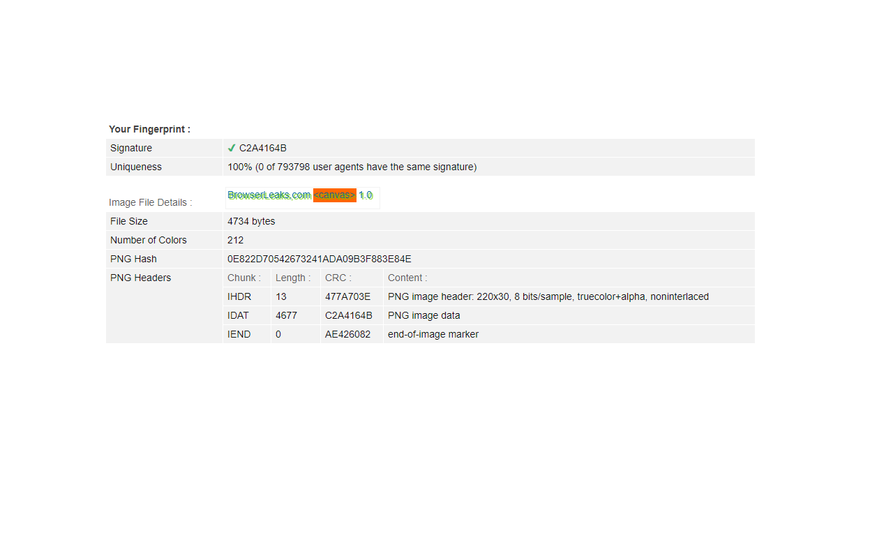 Canvas Blocker for Google Chrome™截图1