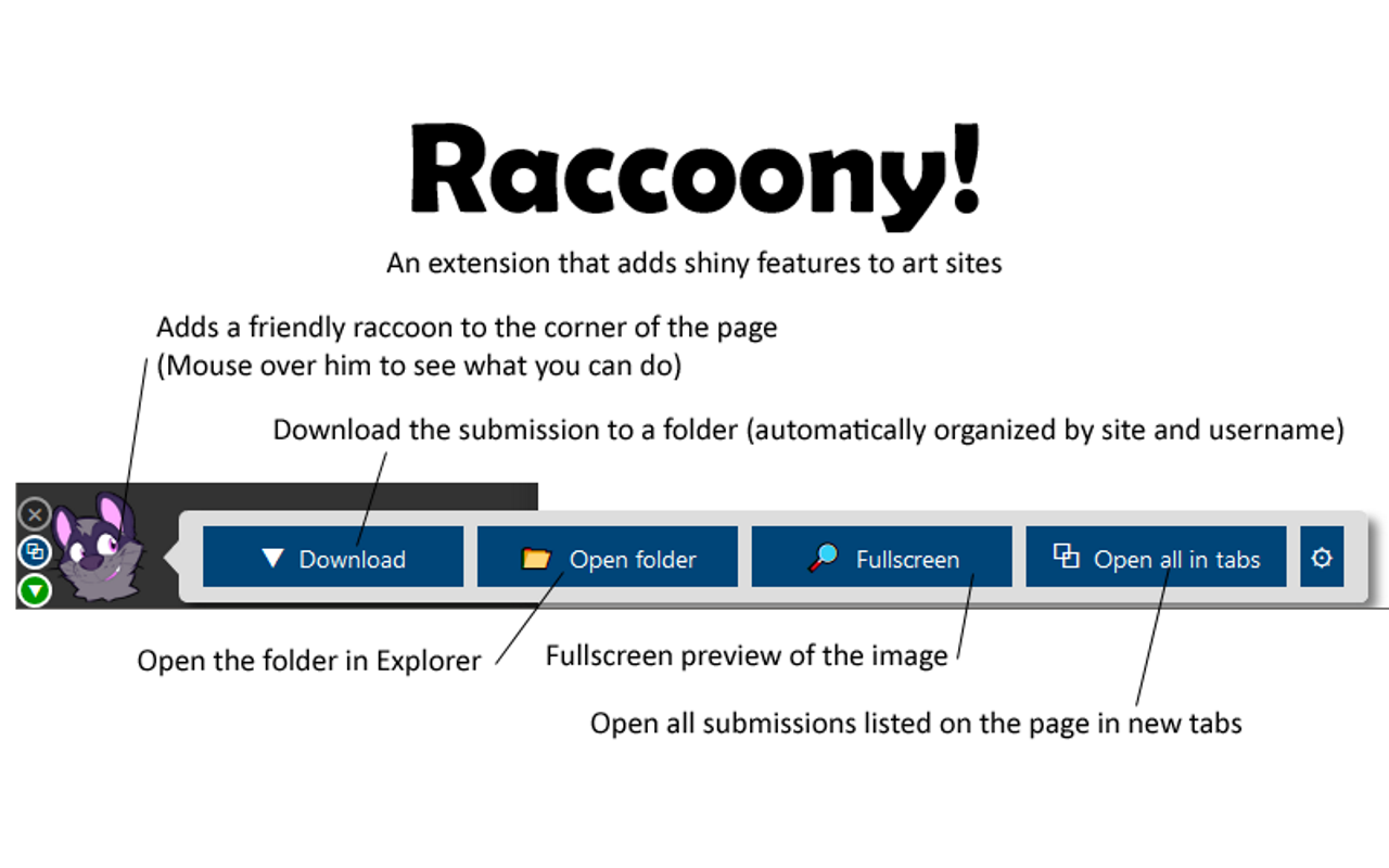 Raccoony WebExtension截图1