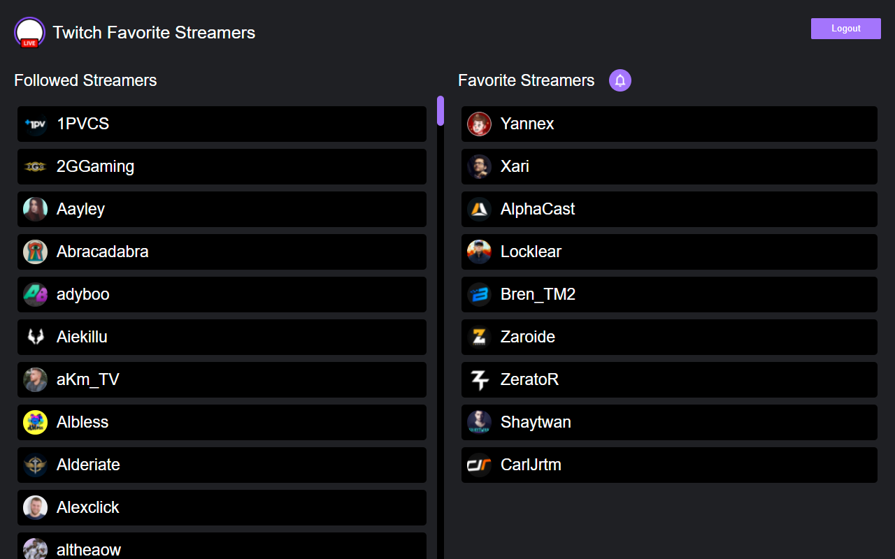 Twitch Favorite Streamers截图2