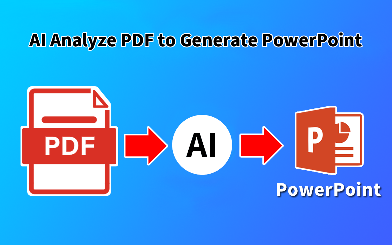 AI PowerPoint Maker - 将文本、视频、PDF、网页转换为 PPT截图1