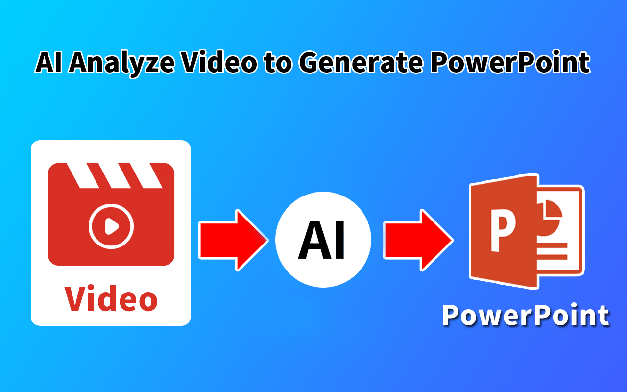 AI PowerPoint Maker - 将文本、视频、PDF、网页转换为 PPT截图2