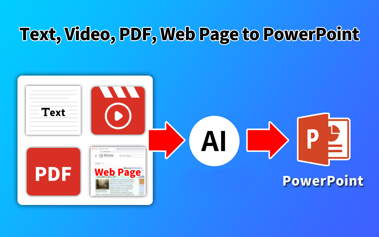 AI PowerPoint Maker - 将文本、视频、PDF、网页转换为 PPT截图3