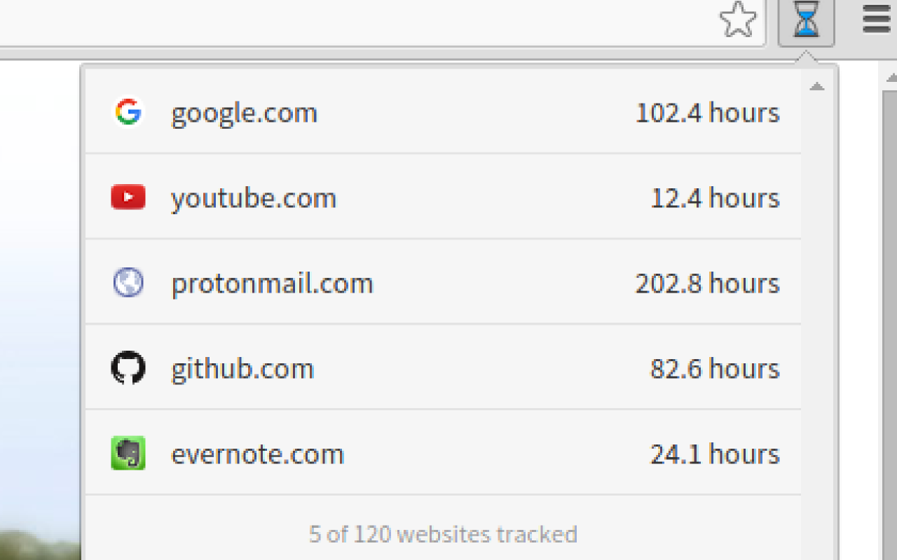 Website Time Tracker截图1