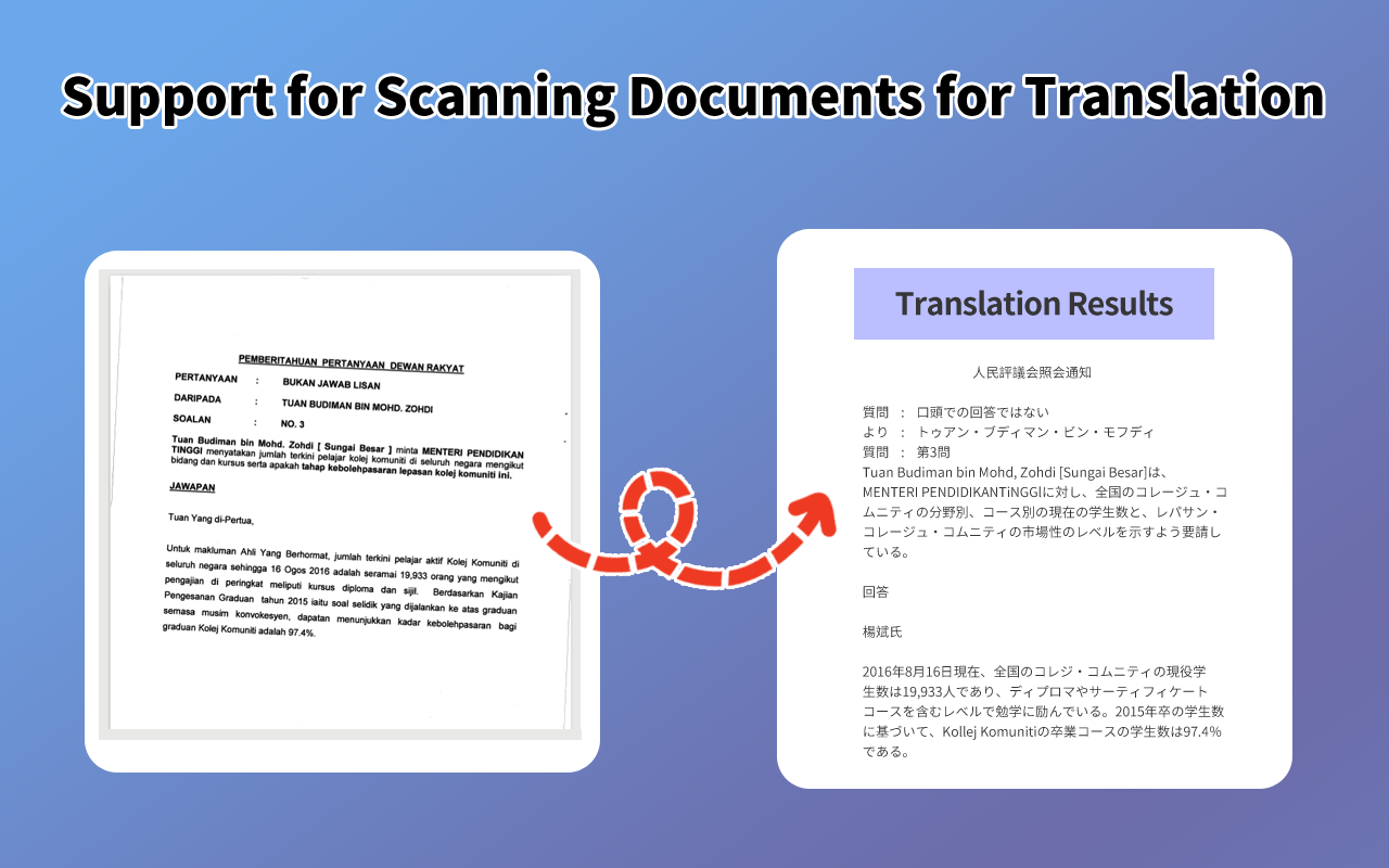 Document Translator - 在线翻译 PDF、PPT截图1