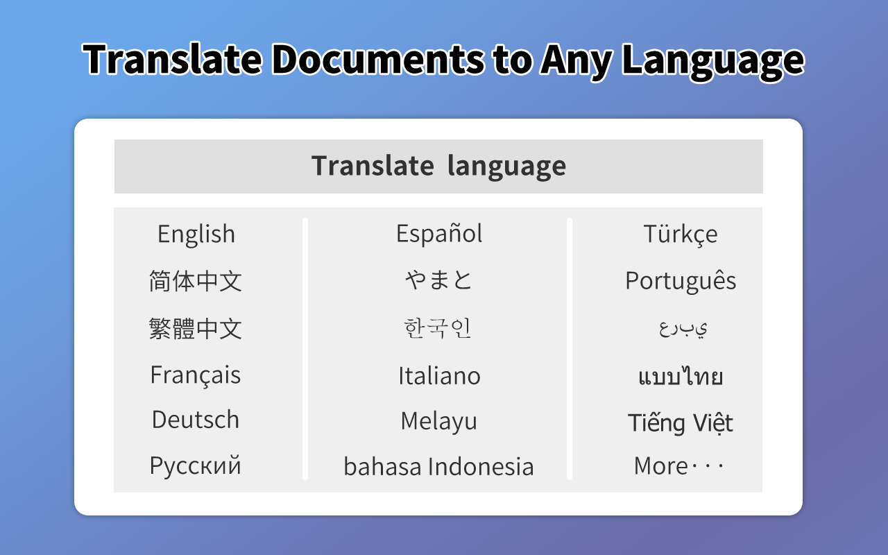 Document Translator - 在线翻译 PDF、PPT截图2