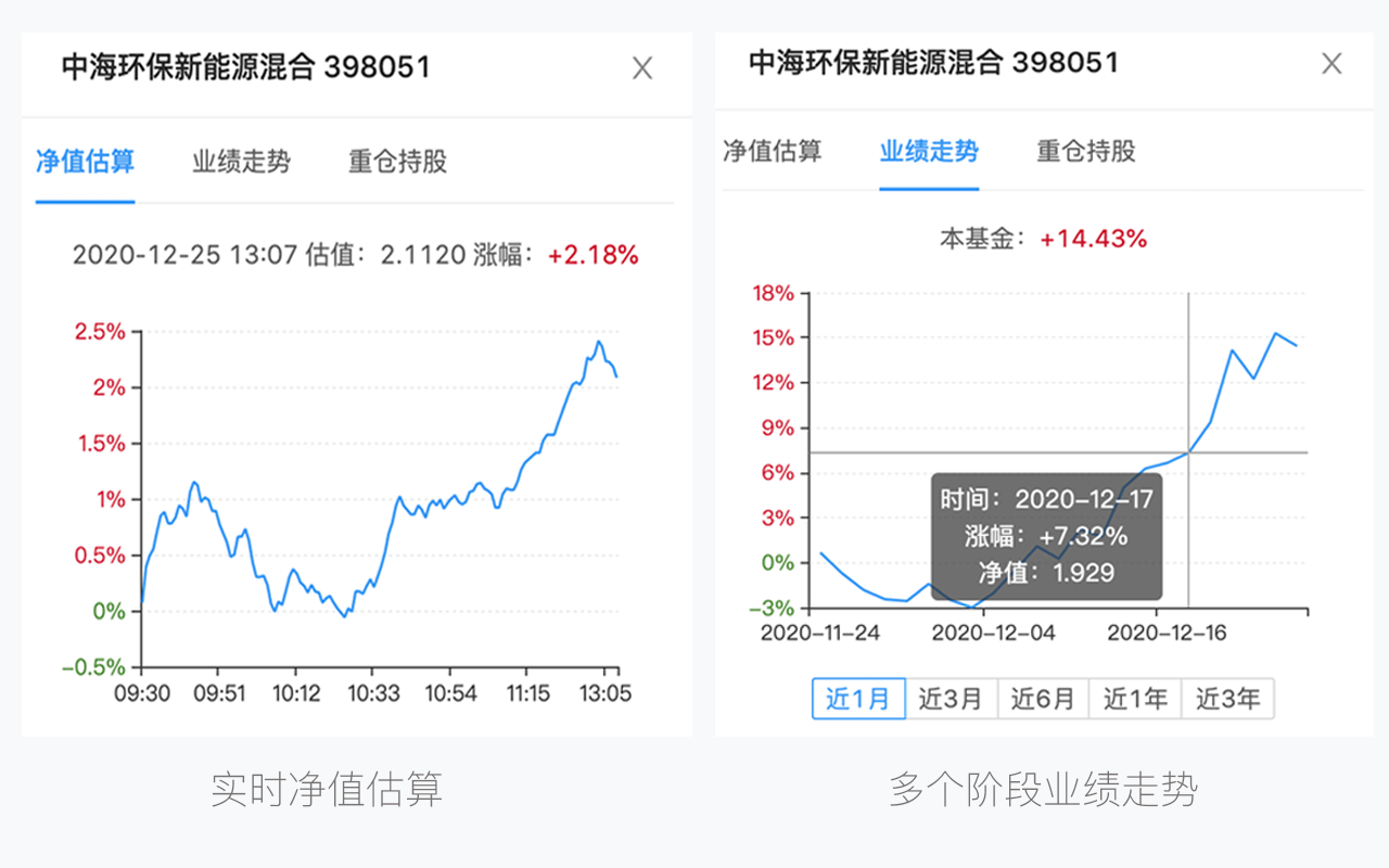 ChickenHouse - 优雅的基金工具截图3
