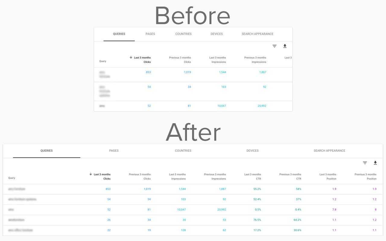 Full Width for Google Search Console截图1