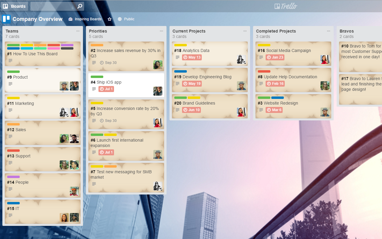 Trello Card Aging截图2