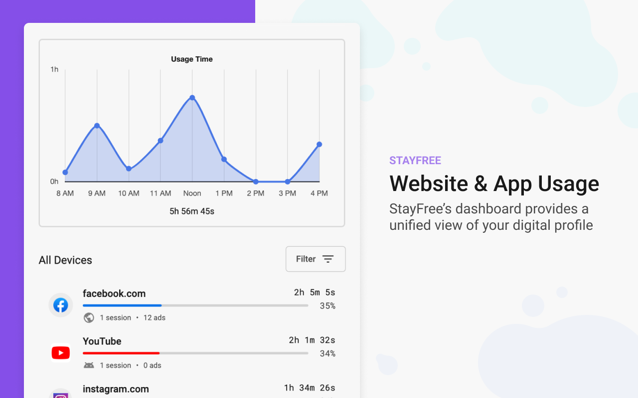 StayFree - Website Blocker & Web Analytics截图3