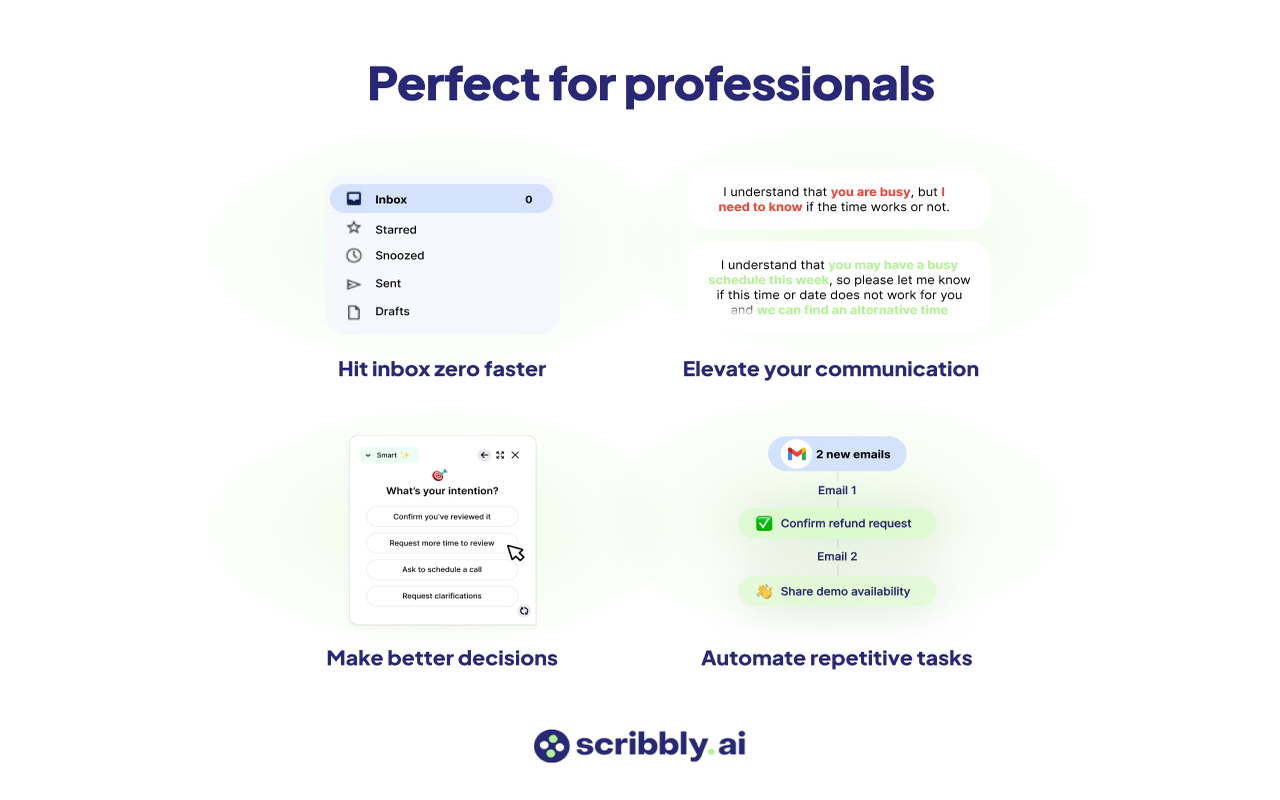 Scribbly AI: ChatGPT Email Assistant截图2