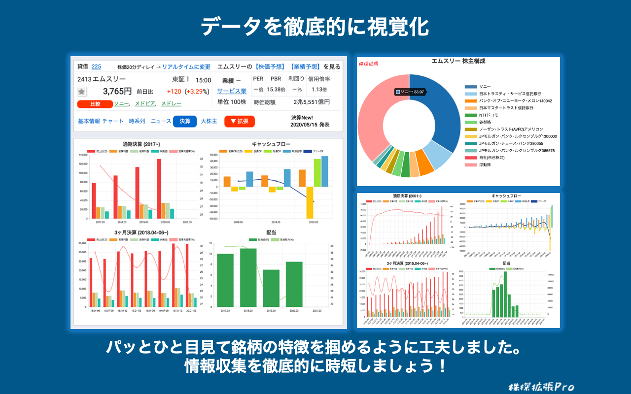 株探拡張Pro截图3
