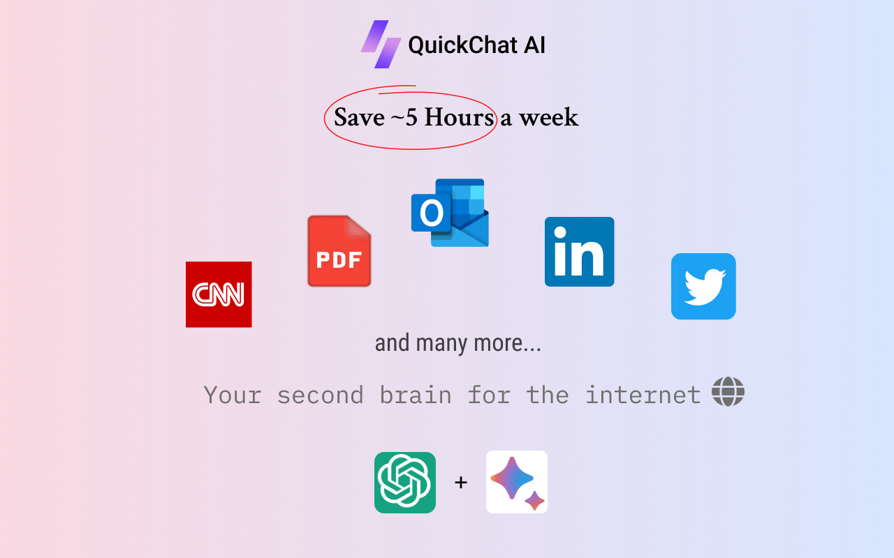 QuickChat AI - Gemini and Bard app截图1