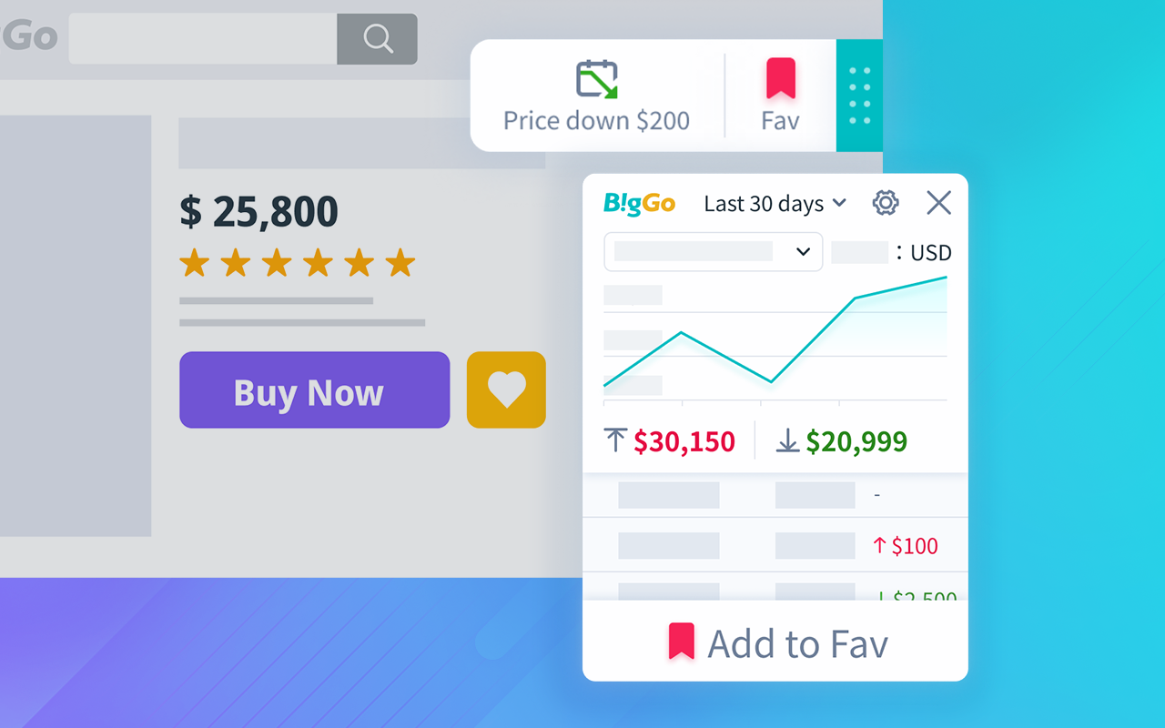 BigGo Shopping Assistant截图1