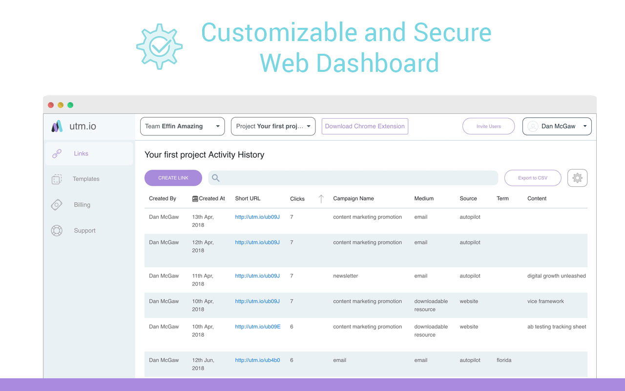 UTM.io - Google Analytics URL Builder截图2