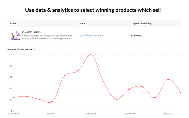 Modalyst - AliExpress Dropshipping Partner截图4