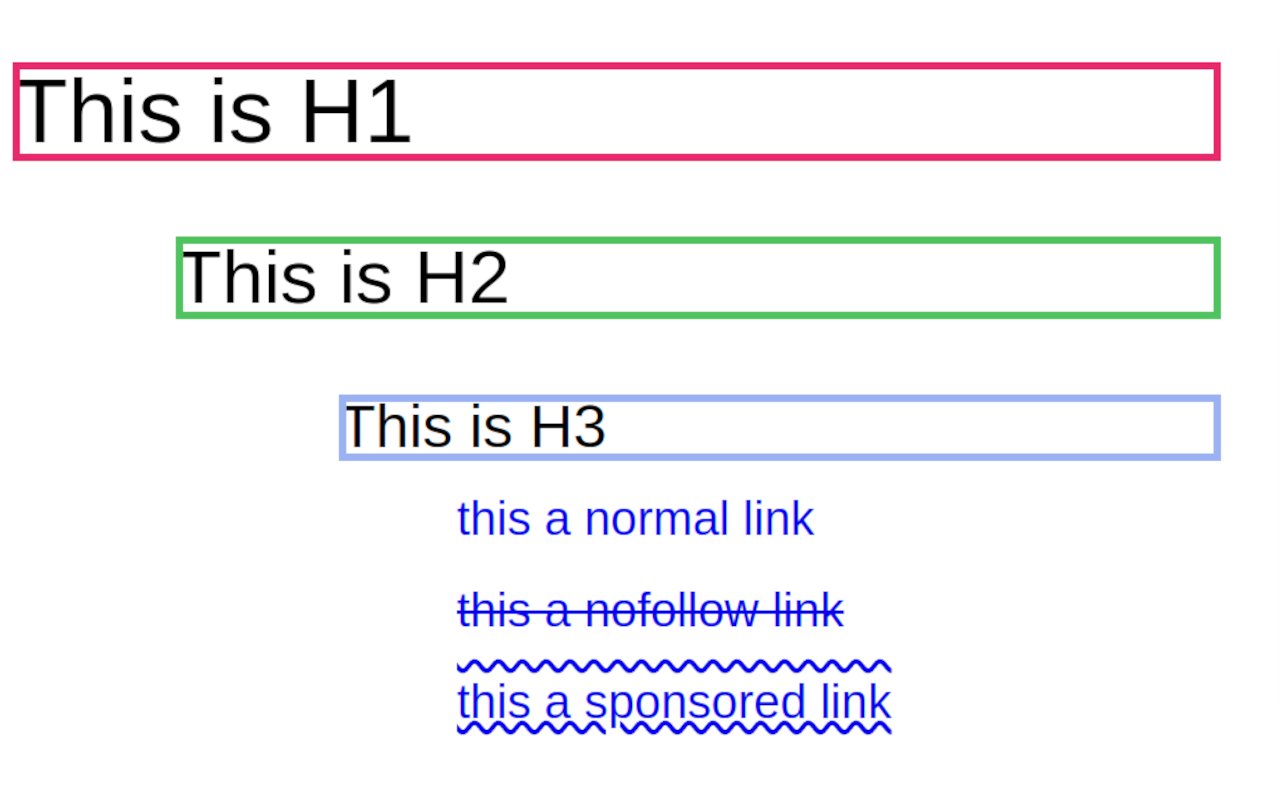 Highlight H1 and nofollow, sponsored & ugc截图1