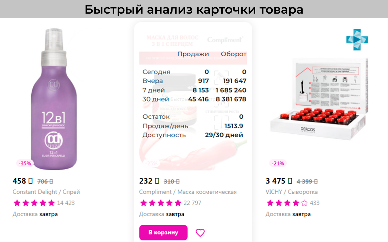 Shopstat – бесплатная аналитика Wildberries截图1