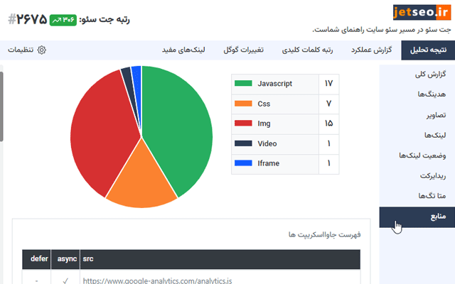 اکستنشن سئو رایگان - افزونه جت سئو截图3