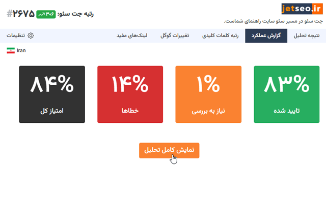 اکستنشن سئو رایگان - افزونه جت سئو截图4