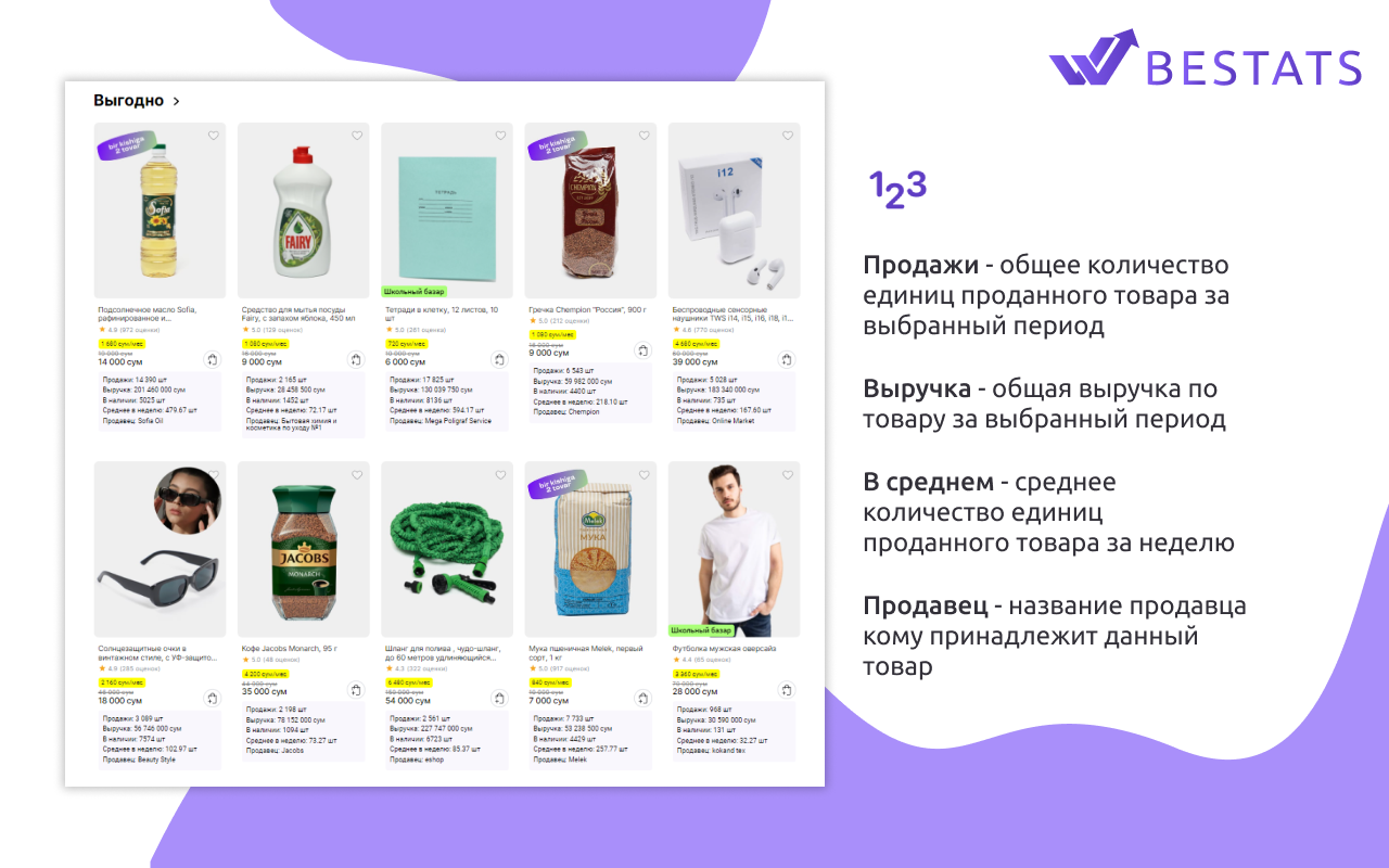 BESTATS - Аналитика маркетплейса Uzum.uz截图3