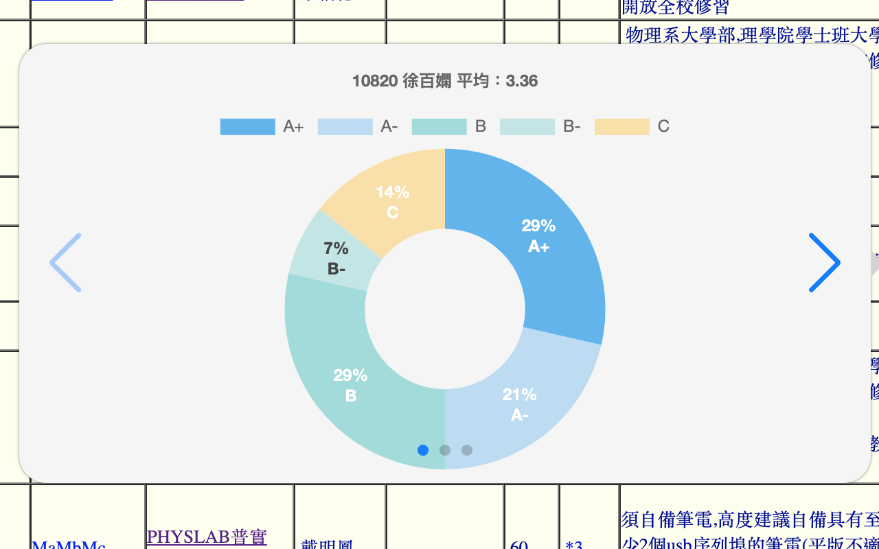 NTHU_ScoreSharing截图1