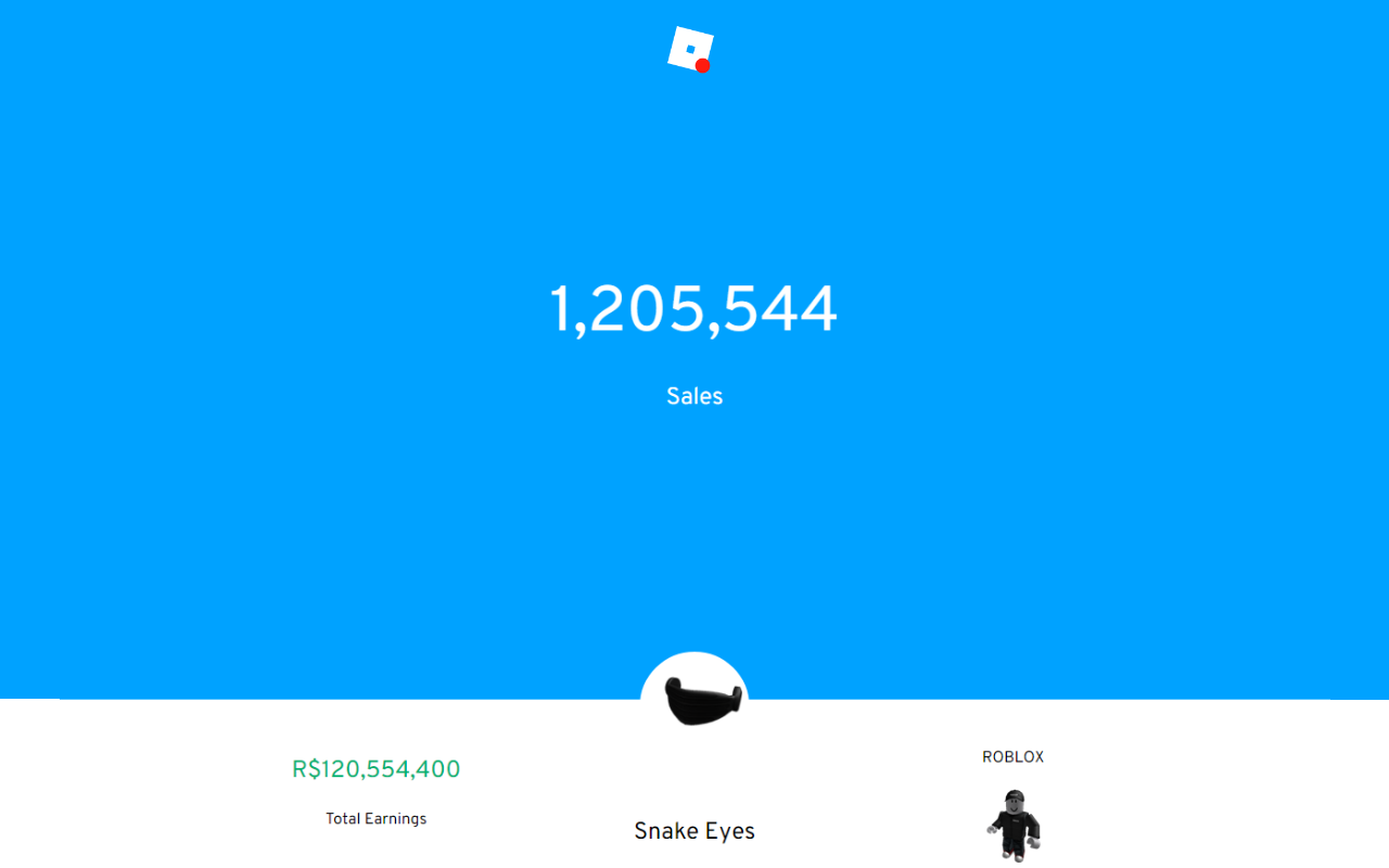 Roblox Live Sales Count截图1