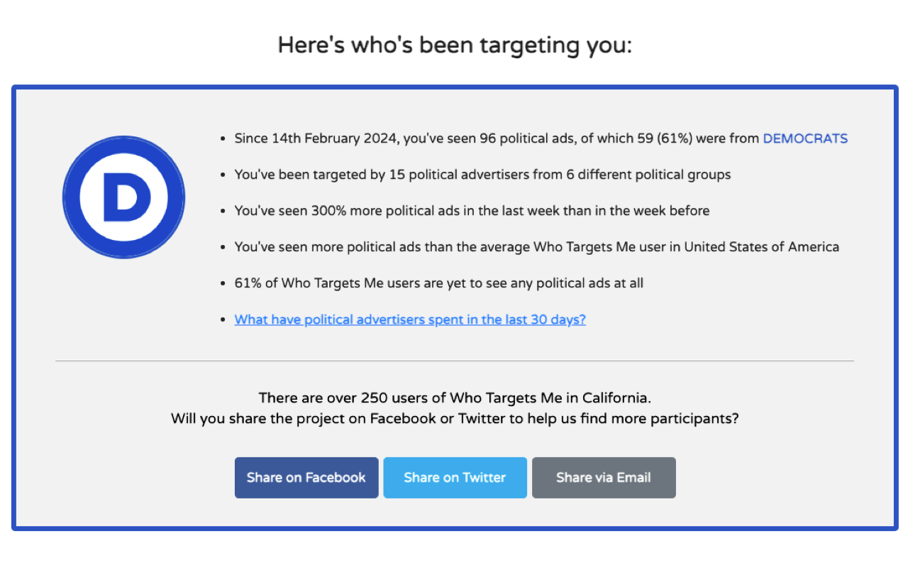 Who Targets Me截图2