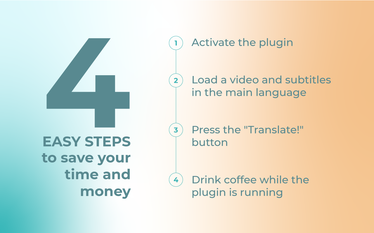 Переводчик метаданных и субтитров для YouTube截图3
