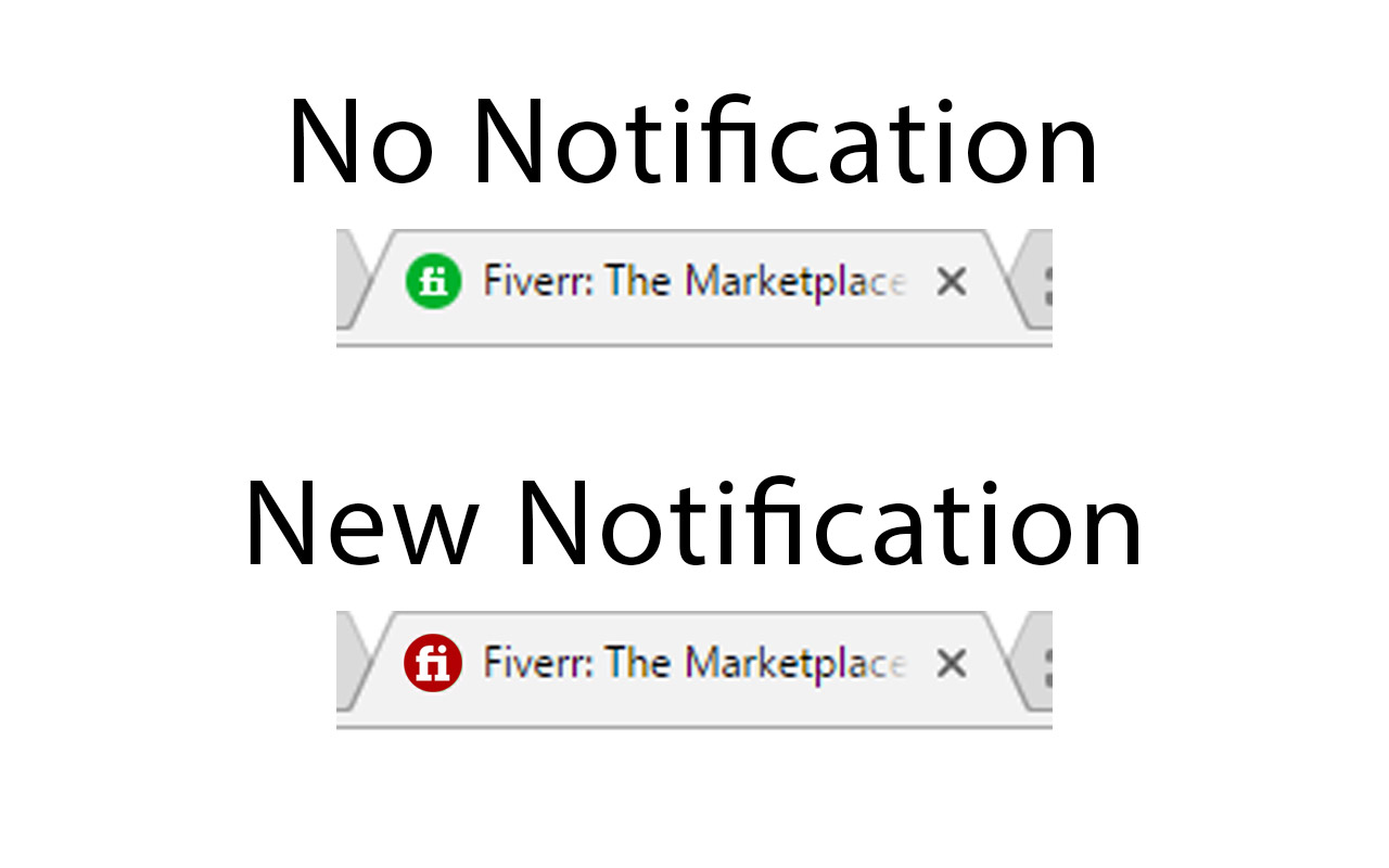 Fiverr Notification Icon in Title截图2