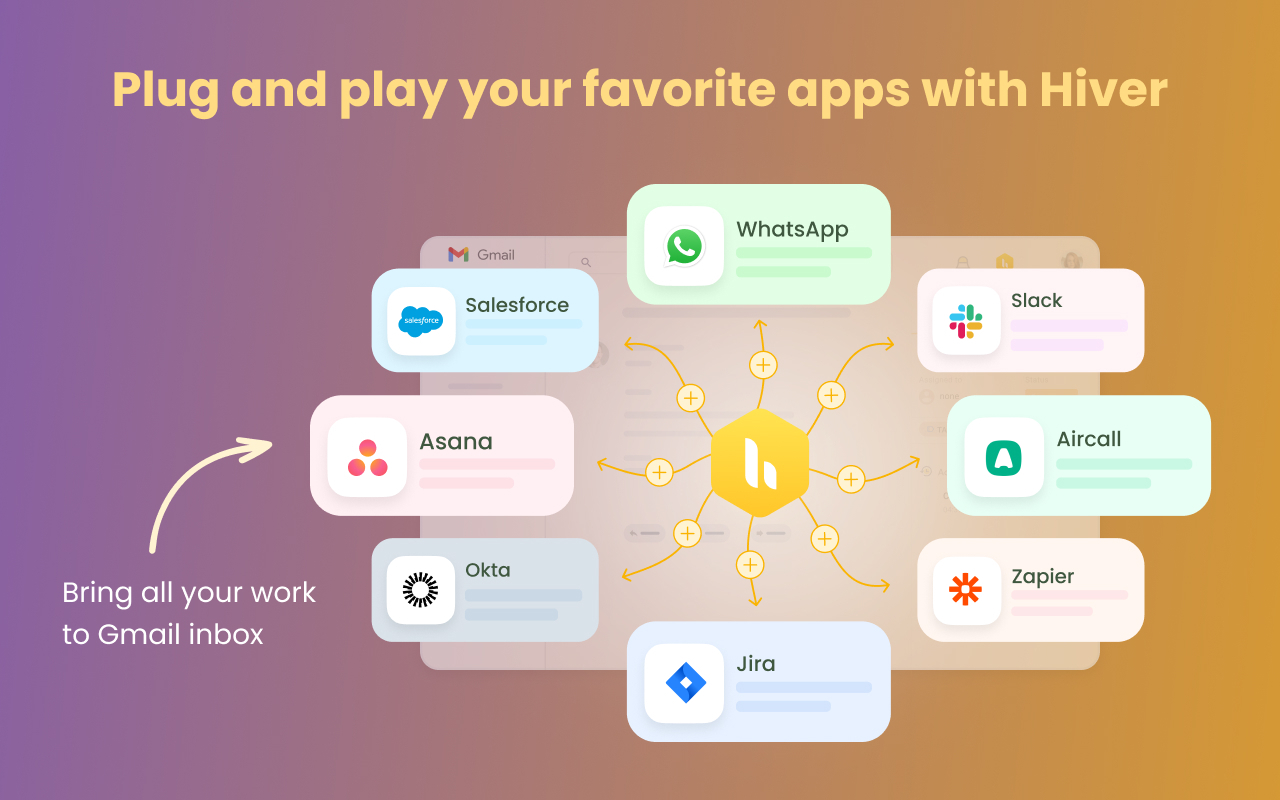 Hiver: AI-powered customer service platform截图2