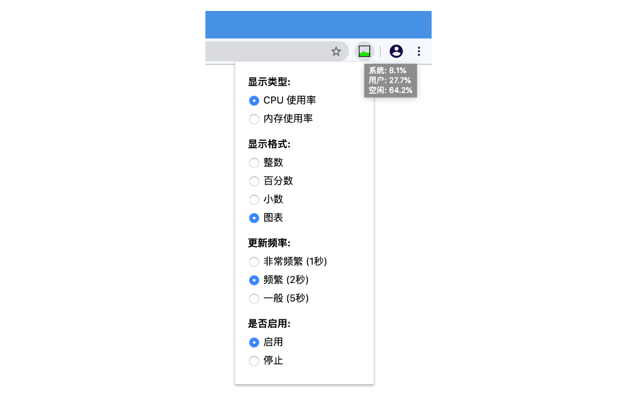CPU/内存使用率监控器截图1