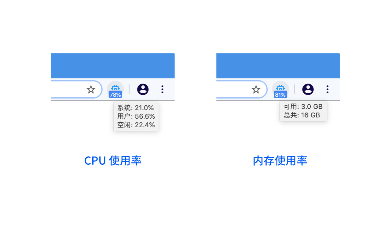CPU/内存使用率监控器截图2
