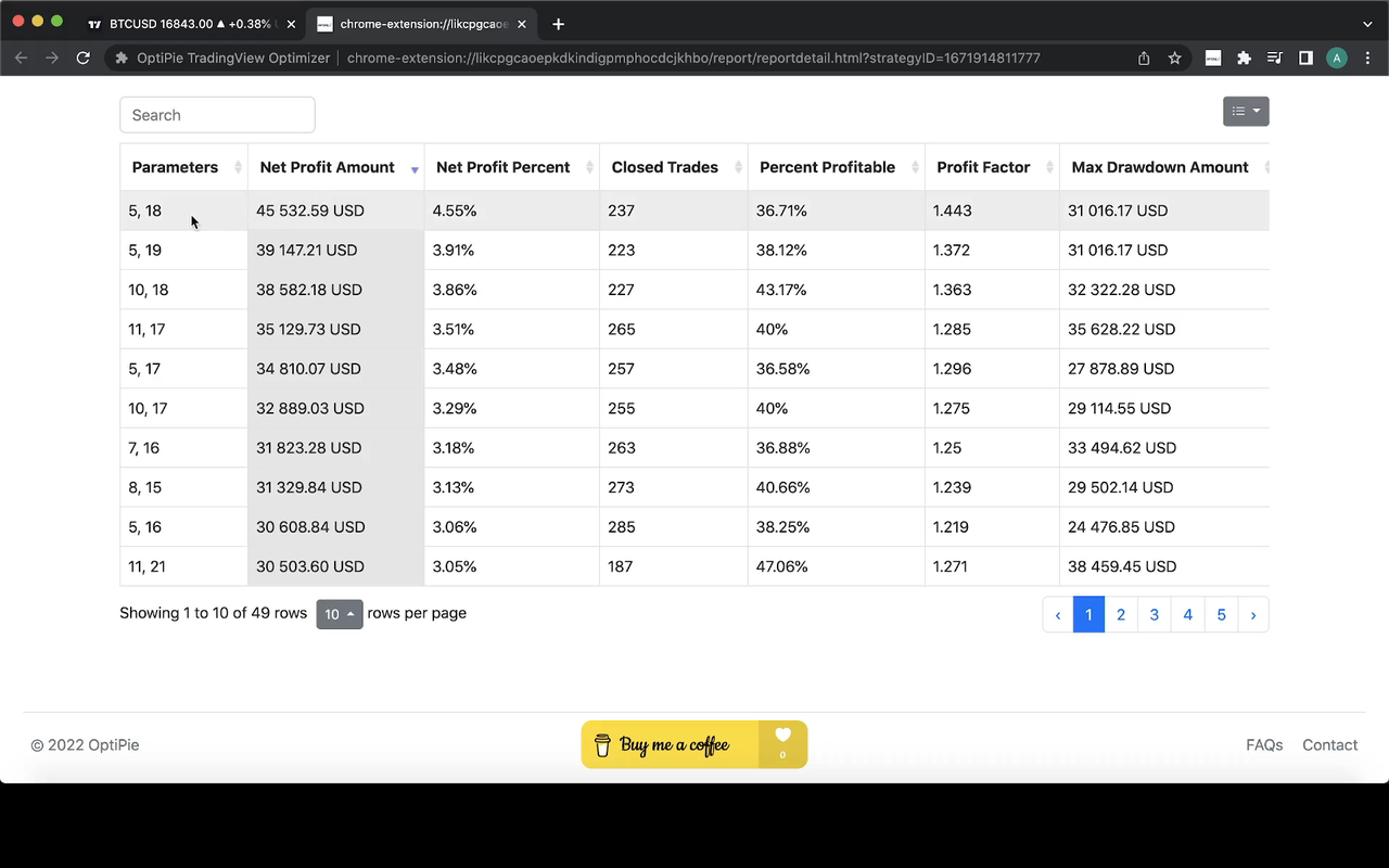 OptiPie TradingView Optimizer截图4