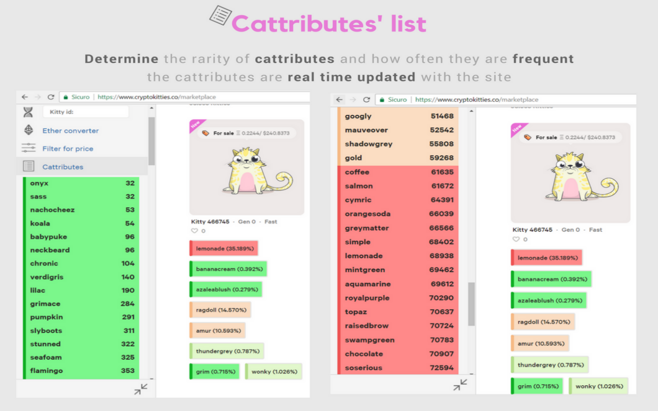 CryptoKitties Finder截图5