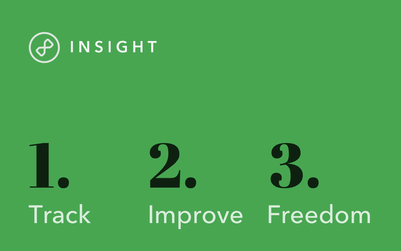 Insight - Track and Optimize Your Time Online截图2