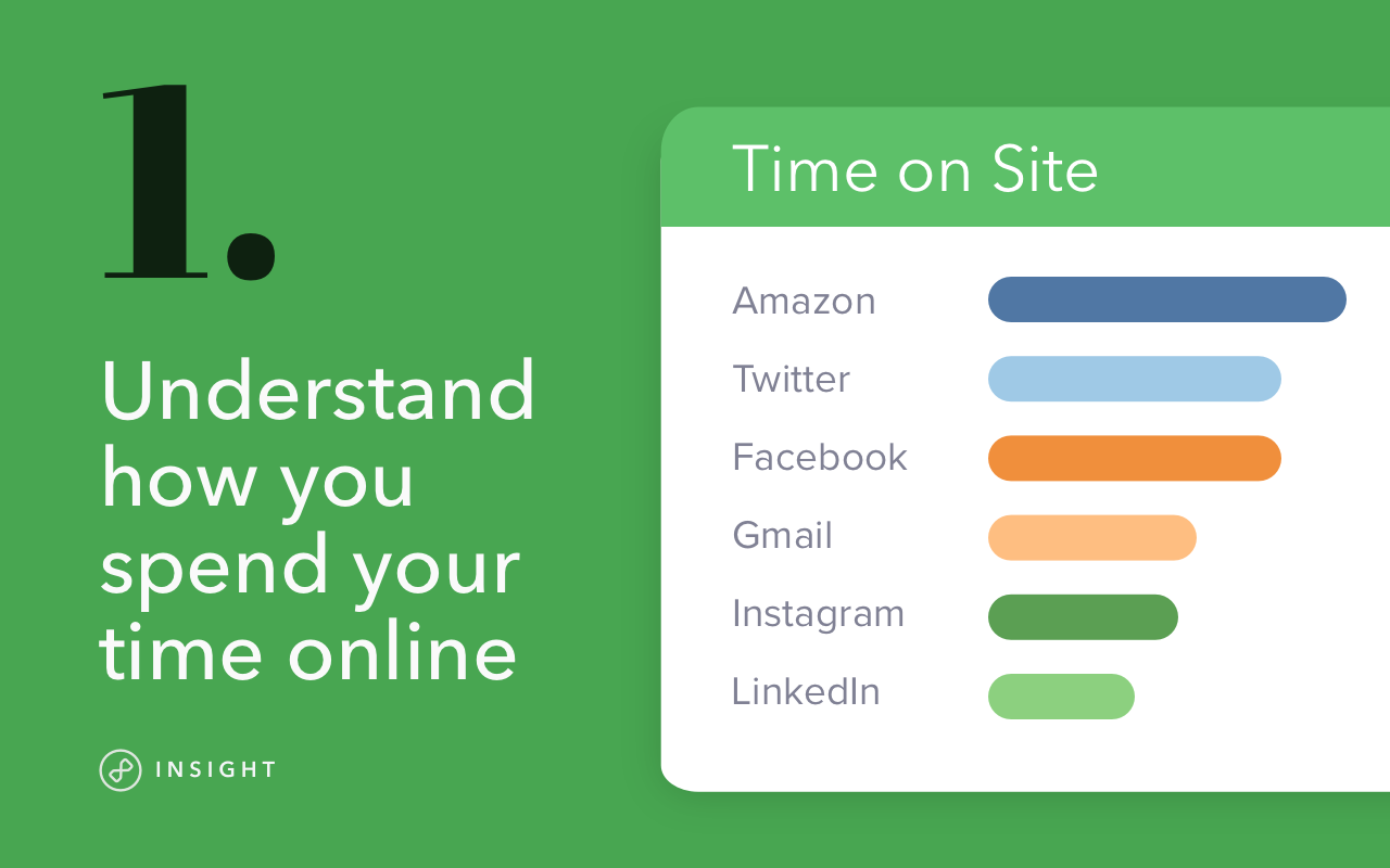 Insight - Track and Optimize Your Time Online截图3